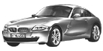 BMW E86 B3777 Fault Code